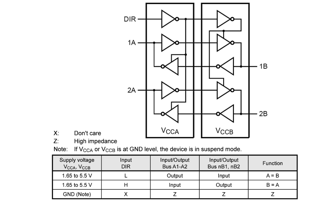 74LVC2T45FK 2 Bit Dual Supply Bus Transceiver Toshiba Mouser